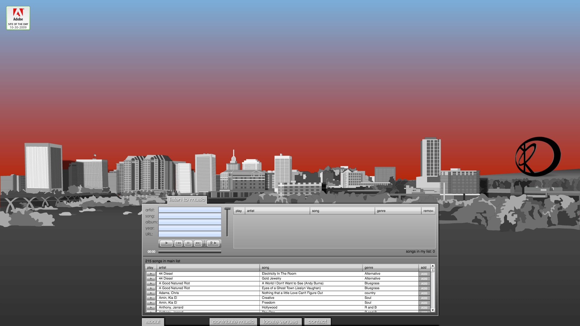 illustration of the skyline in Richmond, VA